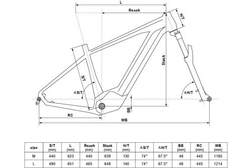 Rower elektryczny Kellys Tayen 10 Sky Blue 29